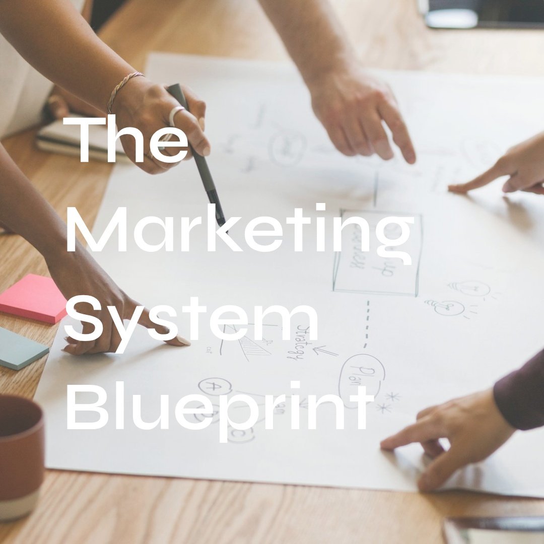 Het Marketing Systeem Blueprint